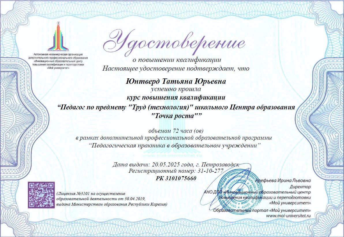 Изображения.